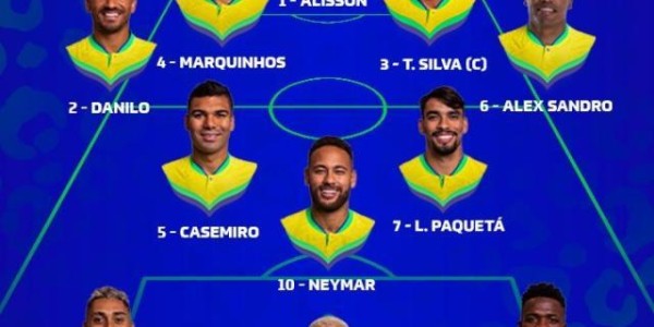 500彩票网官方-【世界杯】理查利松双响 巴西两中框2比0胜塞尔维亚