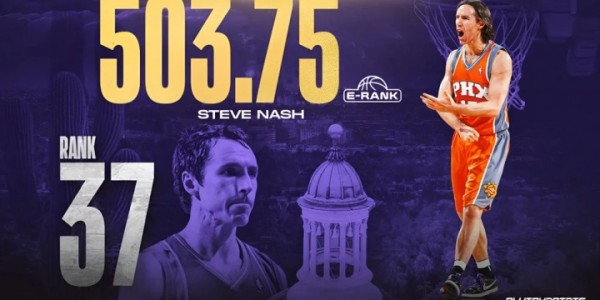 500万彩票网-CP历史球星40-31：皮蓬31 魔兽&amp;amp;基德&amp;amp;纳什&amp;amp;威少&amp;amp;浓眉&amp;amp;刺客揽后6位